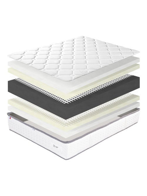 Conjunto de cama firme de 20 cm con colchón de espuma de alta densidad y somier tapizado blanco - Kiabi Conjunto de cama firme de 20 cm con colchón de espuma de alta densidad y somier tapizado blanco - Kiabi