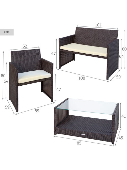 Conjunto muebles terraza ratán 3 sillones y 1 mesa aktive - Kiabi