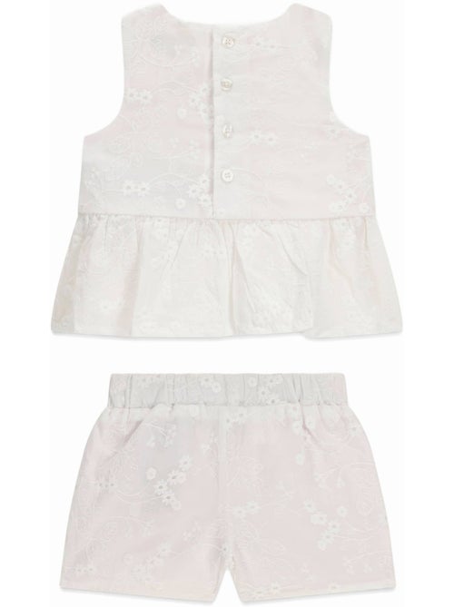 Conjunto para ponerse - Guess kids - Kiabi Conjunto para ponerse - Guess kids - Kiabi