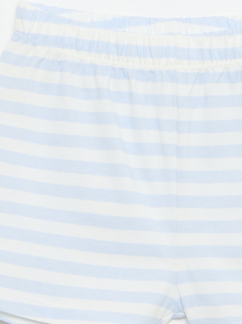 Conjunto pijama corto camiseta de tirantes + Pantalón corto - 2 piezas Azul - Kiabi