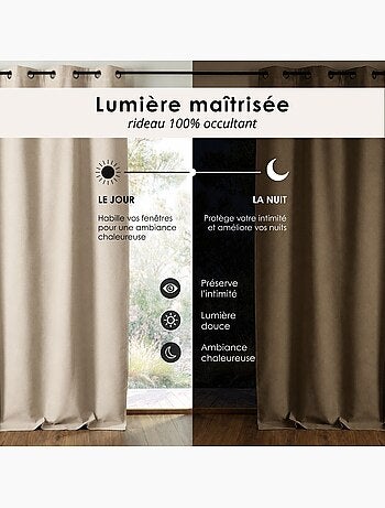 Cortina 100% opaca de doble cara con fruncidos MIDNIGHT