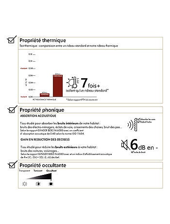 Cortina aislante y opaca de terciopelo con forro polar