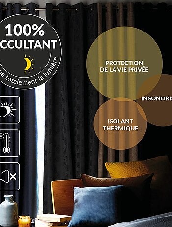 Cortina corta oscurecedora del 90% para radiadores