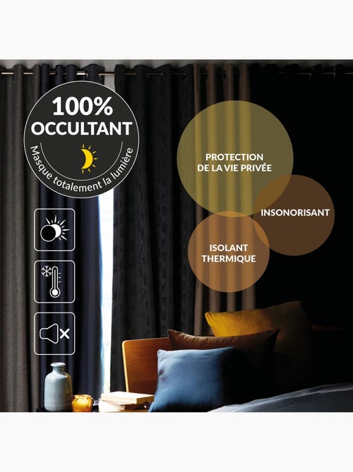 Cortina corta oscurecedora del 90% para radiadores - Kiabi