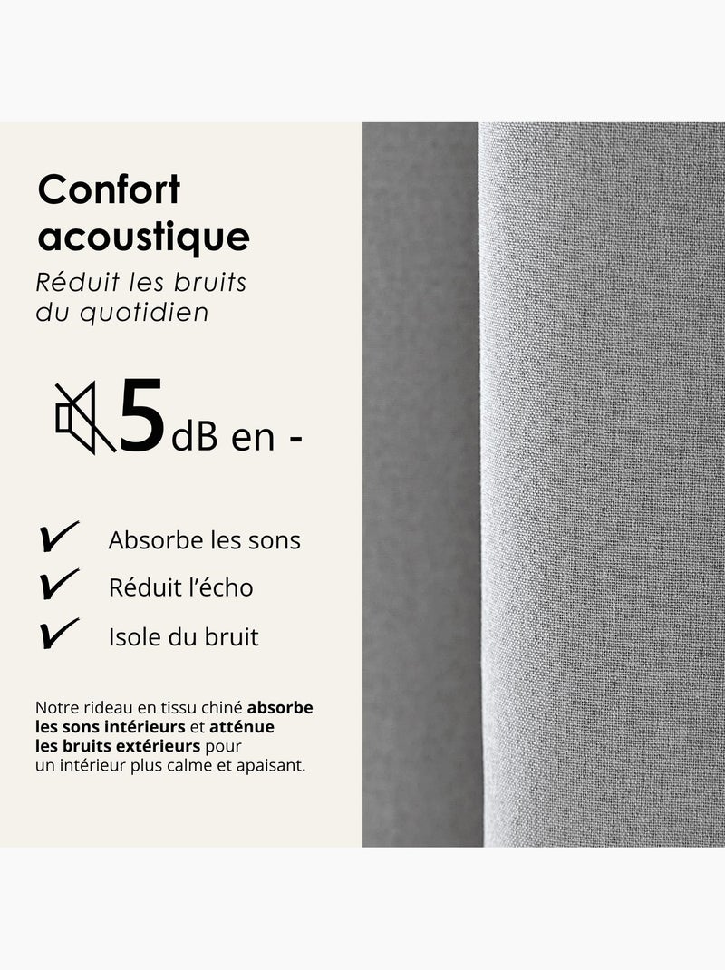 Cortina opaca acústica 100% térmica, moteada midnight Gris claro - Kiabi