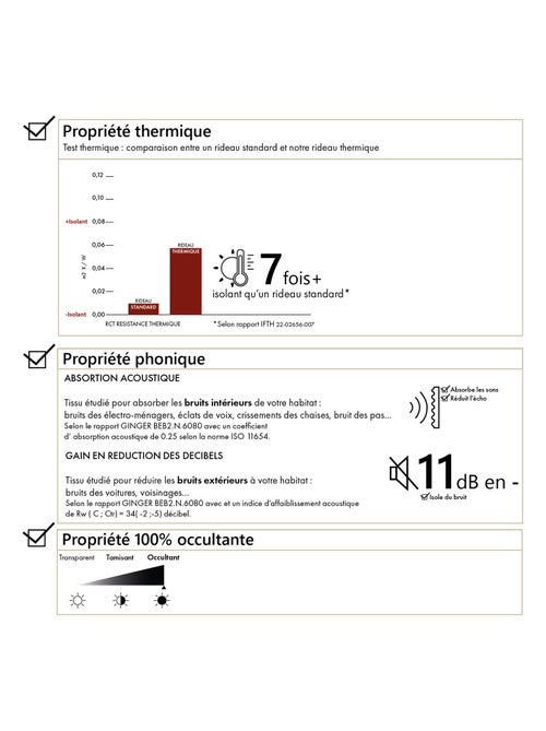Cortina opaca pequeña 100% forrada de vellón - Kiabi