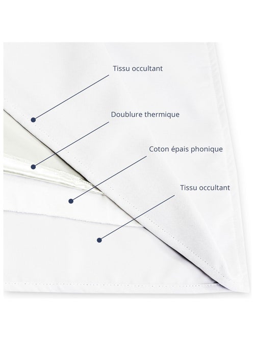 Cortina separadora de ambientes con paso de varilla y trenzado fruncido - Kiabi