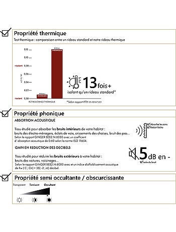 Cortina termoacústica semioscurecible KONFOR con trenzas fruncidas