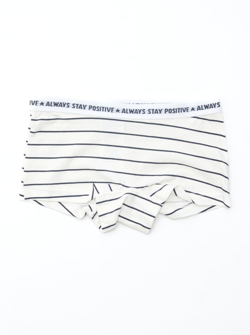 Culotes de punto - Pack de 3 Azul - Kiabi