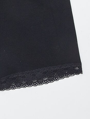 Culotte antirrozaduras tipo malla ciclista