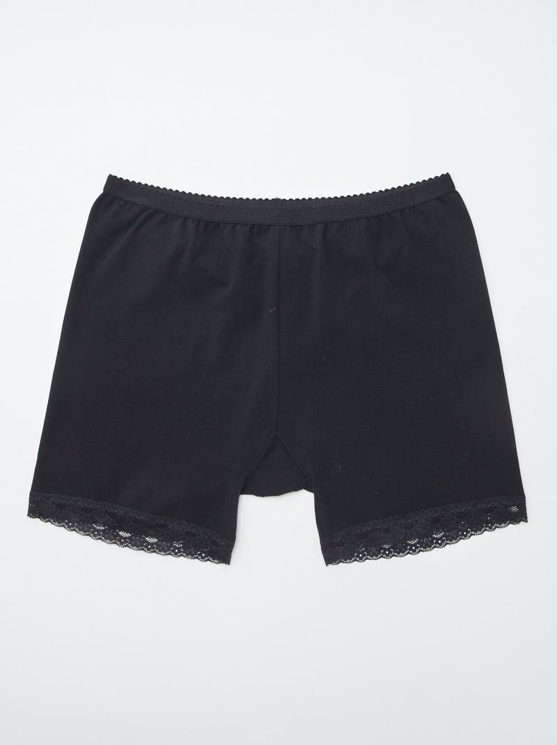 Culotte antirrozaduras tipo malla ciclista NEGRO - Kiabi