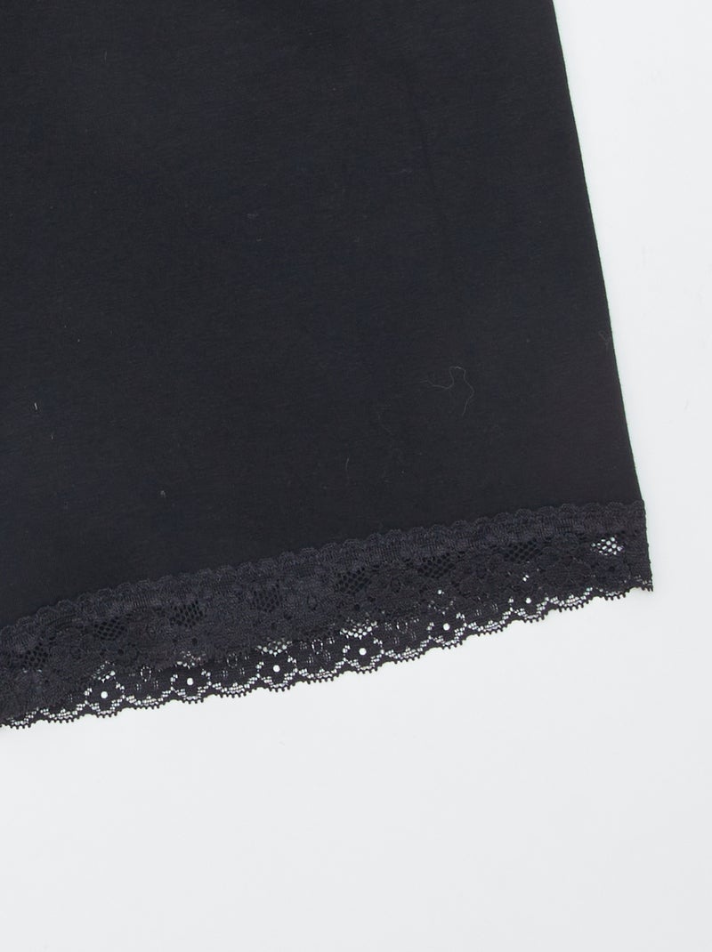 Culotte antirrozaduras tipo malla ciclista NEGRO - Kiabi