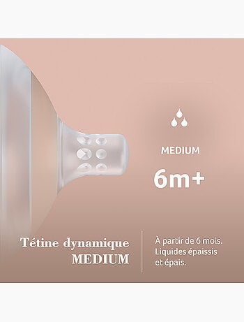 Difrax lovi tetina dinámica mammafeel | Difrax
