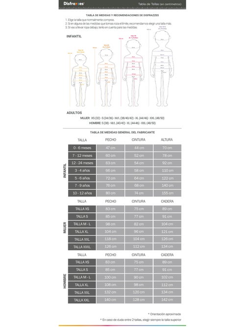 Disfraz de científico químico loco para hombre - Kiabi Disfraz de científico químico loco para hombre - Kiabi