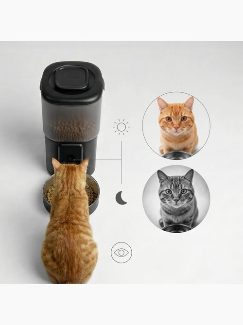 Dispensador de comida y fuente para gatos PELUVIO Feast - Kiabi Dispensador de comida y fuente para gatos PELUVIO Feast - Kiabi