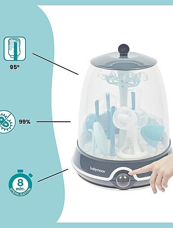 Esterilizador de biberones 2 en 1 «Turbo Steam Plus» de Babymoov