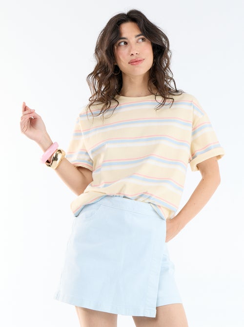 Falda pantalón vaquera - Kiabi