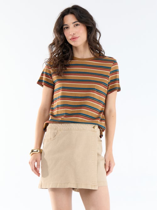 Falda pantalón vaquera - Kiabi