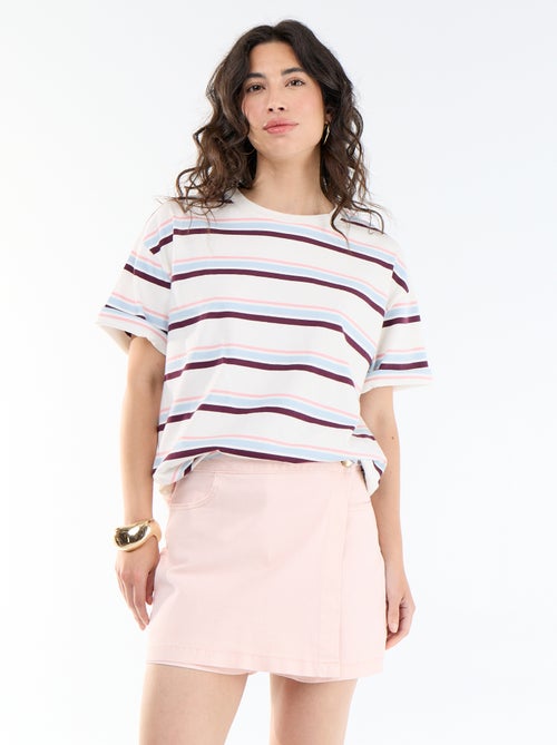 Falda pantalón vaquera - Kiabi