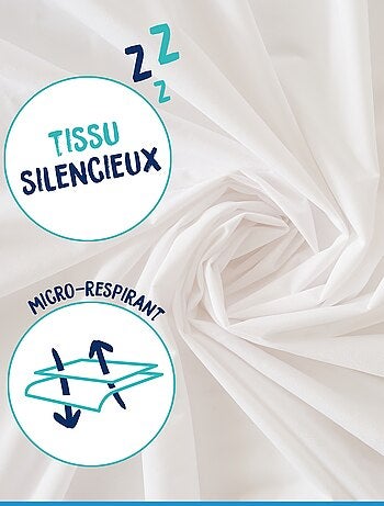 Funda impermeable para colchón