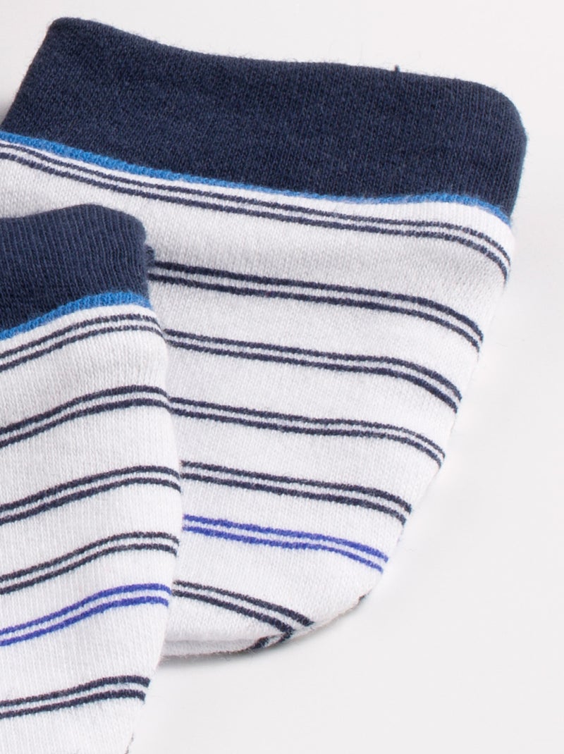 Gorro y manoplas - SAUTHON Azul Blanco - Kiabi