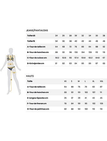 Jeans de trabajo multibolsillos elásticos cepillados BETTY 'Rica Lewis'