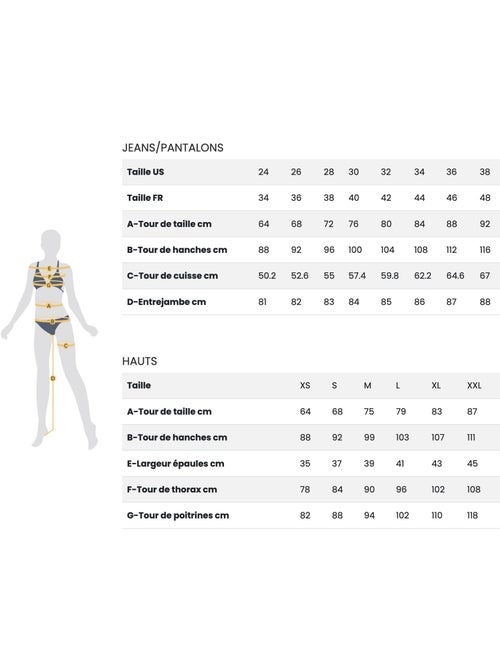 Jeans de trabajo multibolsillos elásticos cepillados BETTY 'Rica Lewis' - Kiabi