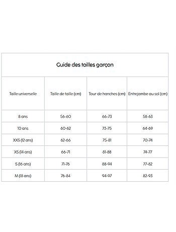 Jeans recto BLUE JOGG, largo 34