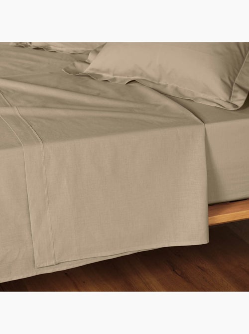 Juego de sábanas 4 piezas algodón 57 hilos – sábana bajera, sábana encimera y 2 fundas de almohada - Kiabi Juego de sábanas 4 piezas algodón 57 hilos – sábana bajera, sábana encimera y 2 fundas de almohada - Kiabi