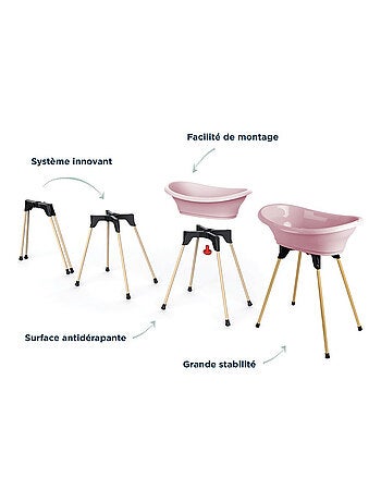 Kit de baño para bebé Thermobaby Vasco con soporte plegable y tubo de desagüe
