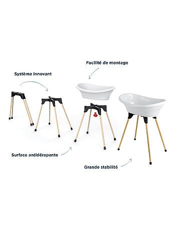 Kit de baño para bebé Thermobaby Vasco con soporte plegable y tubo de desagüe