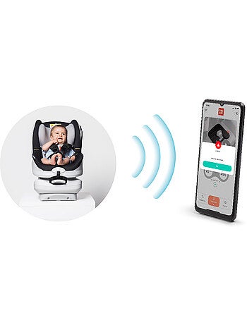 LINKO cojin inteligente con sensor presencial