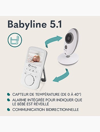 LIONELO Babyline 5.1 - Vigilabebés inalámbrico con vídeo - 2 cámaras - Comunicación bidireccional