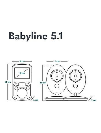 LIONELO Babyline 5.1 - Vigilabebés inalámbrico con vídeo - 2 cámaras - Comunicación bidireccional