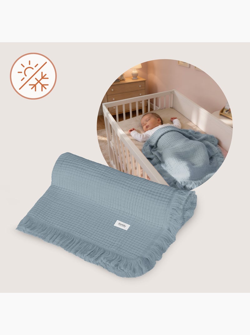 Manta de algodón - LIONELO - 70 x 100 cm - 100 % algodón - 280 g/m² Azul - Kiabi