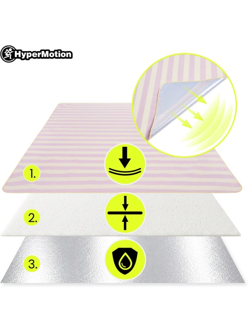 Manta de picnic xxl hypermotion 200 x 200 cm aislante e impermeable - Kiabi Manta de picnic xxl hypermotion 200 x 200 cm aislante e impermeable - Kiabi