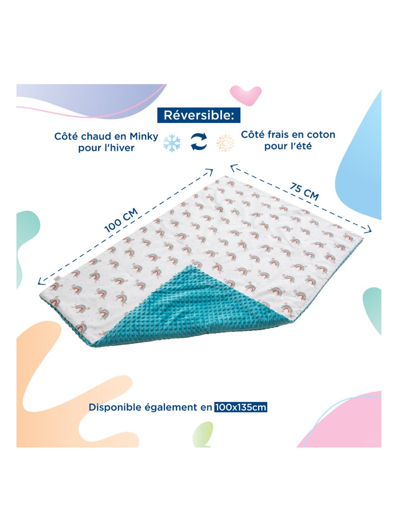 Manta infantil 75 x 100 en algodón OEKO-TEX y Minky | SUPERBE BEBE Verde agua - Kiabi