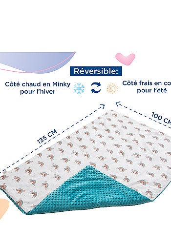 Manta infantil de algodón Oeko-tex y Minky | SUPERBE BEBE