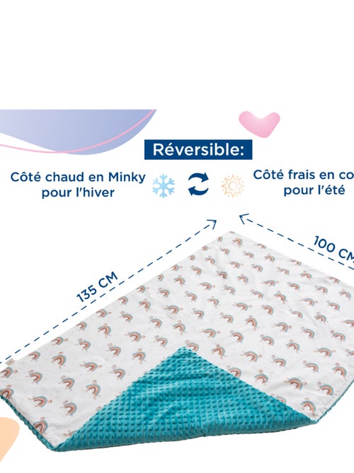 Manta infantil de algodón Oeko-tex y Minky | SUPERBE BEBE - Kiabi Manta infantil de algodón Oeko-tex y Minky | SUPERBE BEBE - Kiabi