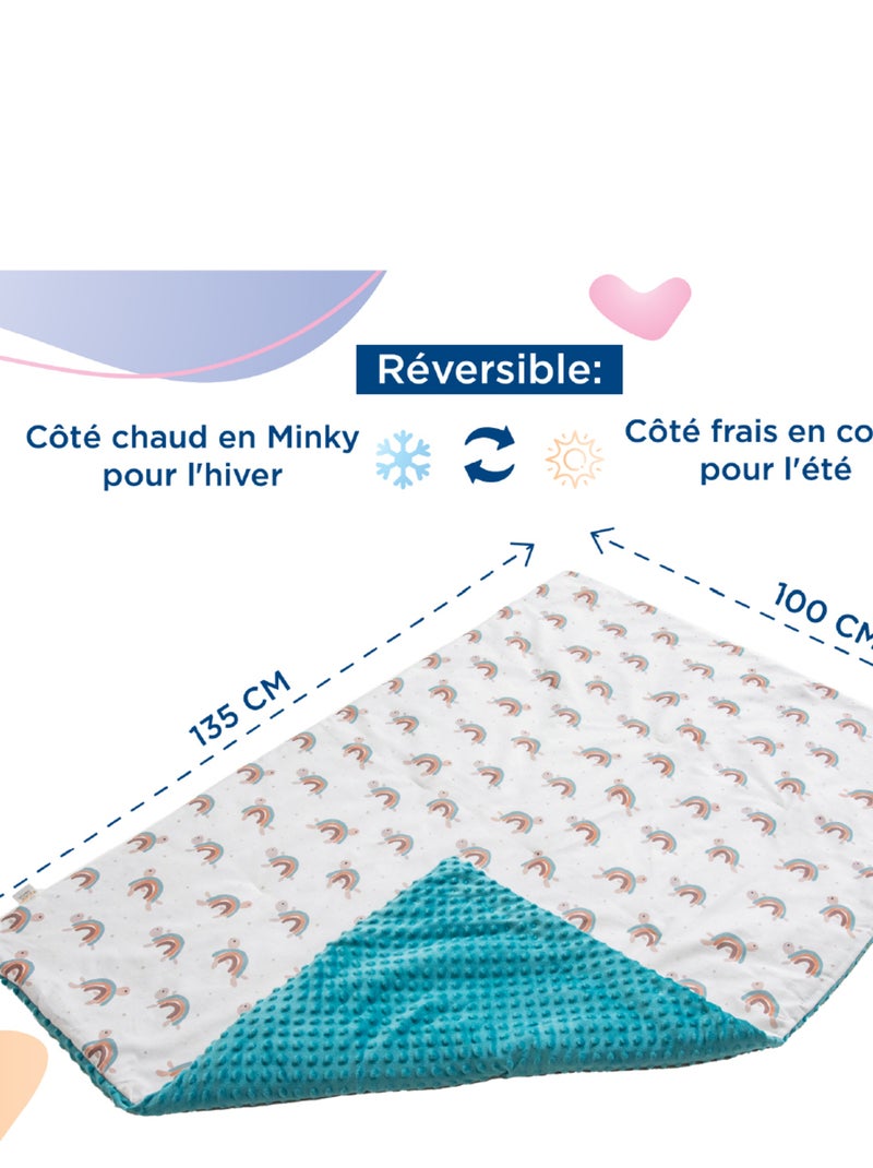 Manta infantil de algodón Oeko-tex y Minky | SUPERBE BEBE Verde agua - Kiabi
