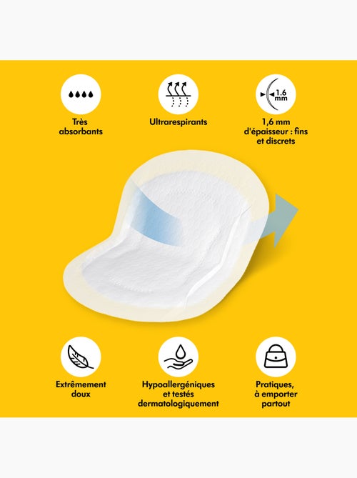 MEDELA - Discos Absorbentes Ultra Transpirables - Set de 60 - Absorbentes, finos y discretos - Kiabi