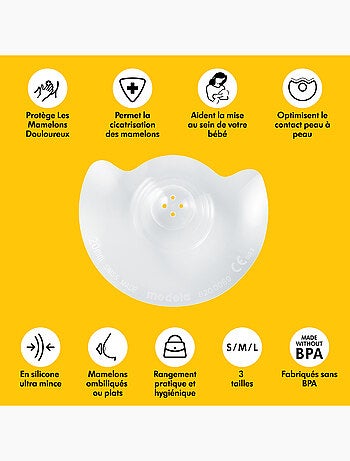 MEDELA - Formas Breast Contact™ Talla S - Confort para la lactancia, silicona suave ultrafina, sin
