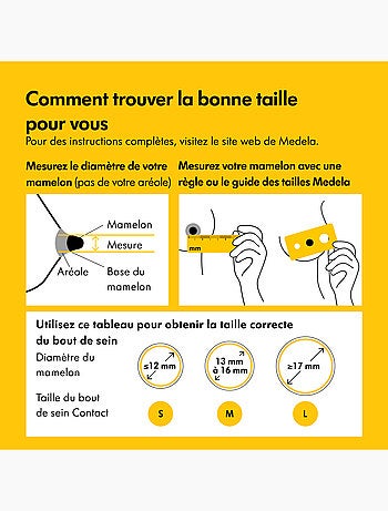 MEDELA - Formas Breast Contact™ Talla S - Confort para la lactancia, silicona suave ultrafina, sin