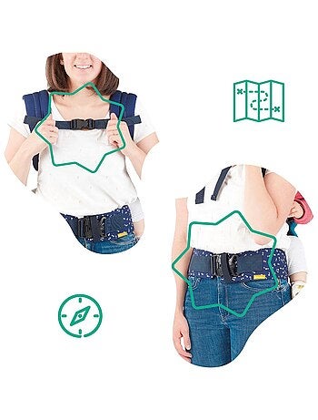 Mochila portabebés ergonómica con posición frontal y dorsal «Badabulle»