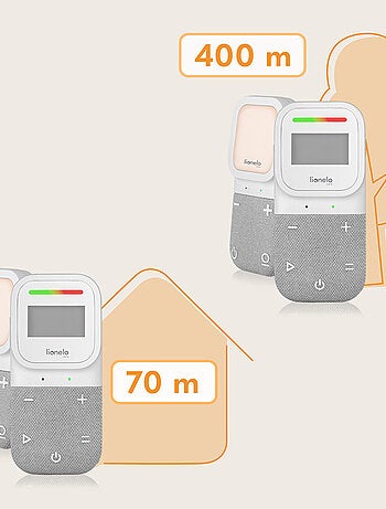 Monitor de audio para bebés LIONELO Babyline 2.3 - Comunicación bidireccional - 10 horas de duración