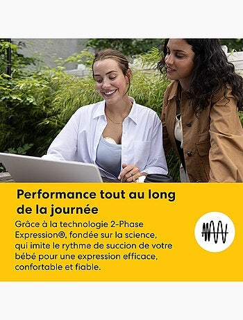 Motion InBra - Sacaleches eléctrico portátil de uso único y manos libres, ultraligero y silencioso,