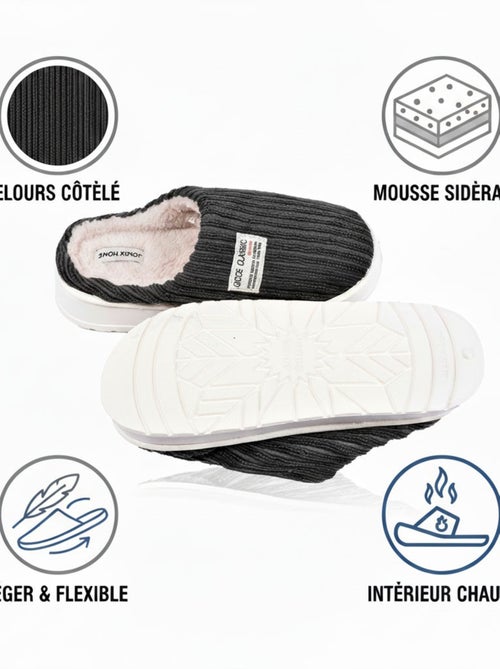 Mules hombre terciopelo acanalado MU10122 - Kiabi Mules hombre terciopelo acanalado MU10122 - Kiabi