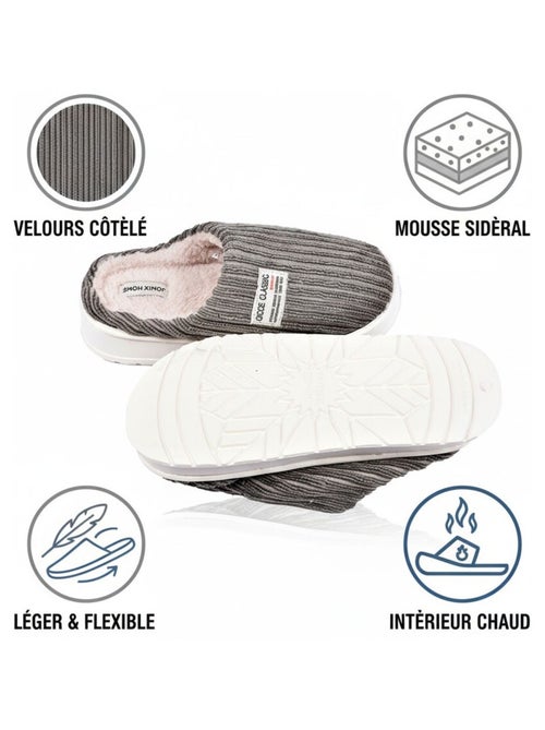 Mules hombre terciopelo acanalado MU10122 - Kiabi Mules hombre terciopelo acanalado MU10122 - Kiabi