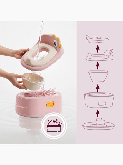 Orinal evolutivo 3 en 1 reductor wc taburete pollito rosa moby-system - Kiabi Orinal evolutivo 3 en 1 reductor wc taburete pollito rosa moby-system - Kiabi