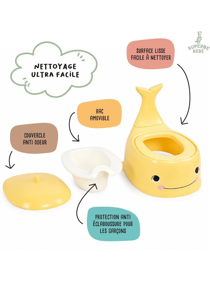 Orinal para bebés - Whalinou | SUPERBE BEBE Amarillo - Kiabi
